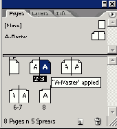    Layout* Margins 