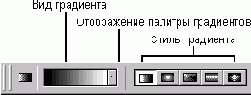 Инструменты заливки