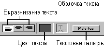 Инструменты выделения контура
