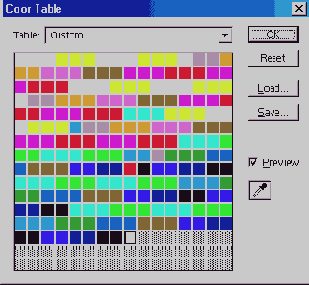 Индексированный цвет (Indexed Color)