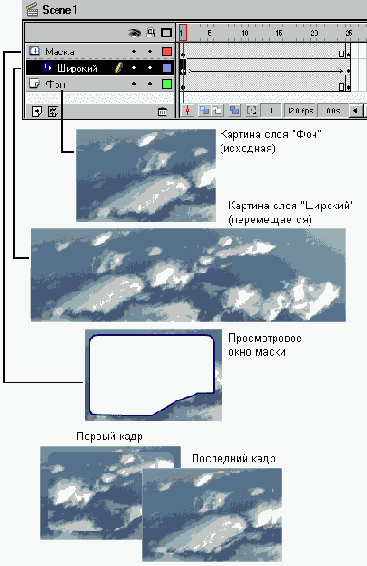 Интерполяционная анимация