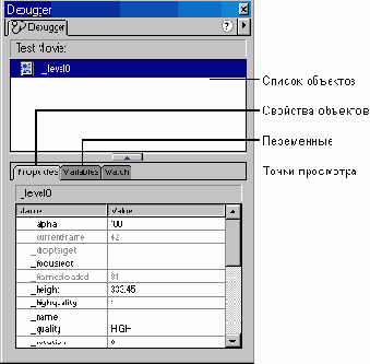 Отладка сценариев ActionScript