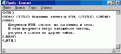 Основные понятия