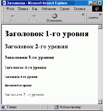 Стандартные логические стили