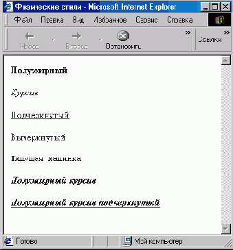 Управление шрифтом