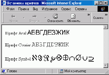 Управление шрифтом