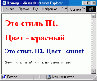 Стили